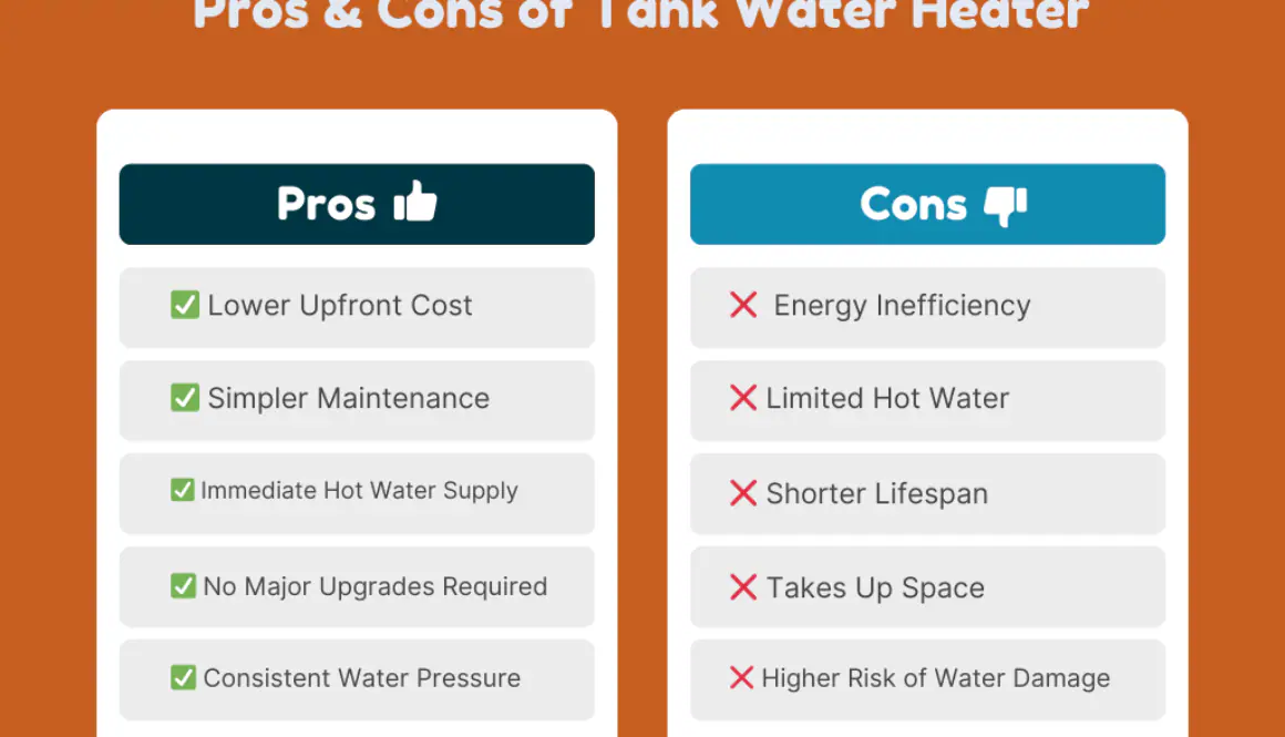 pros cons of tank water heater